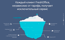 Интеграция FormDesigner с CRM-системой FreshOffice