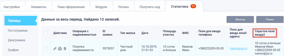 Скрытое поле 4