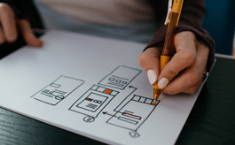 Логические правила, для результатов формы