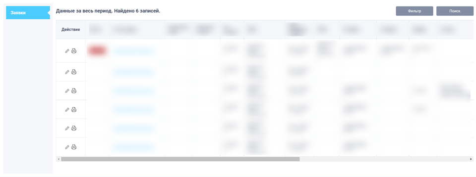 Список заявок в личном кабинете