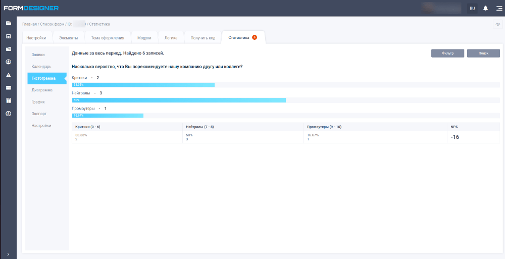 Рассчет показателя NPS (индекс потребительской лояльности)
