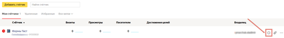 Яндекс метрика 2