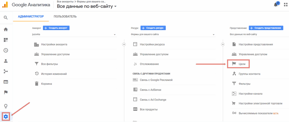 Гугл аналитика 3