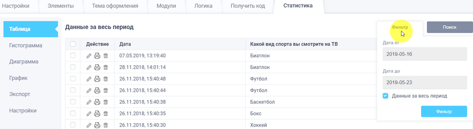Статистика 5