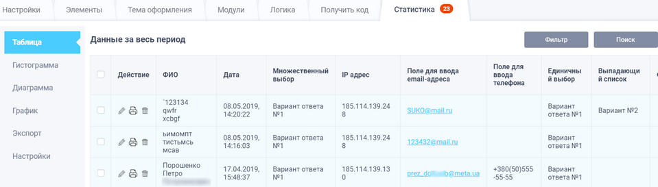 Статистика 9