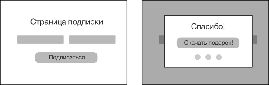 opt-in-thank-you-page