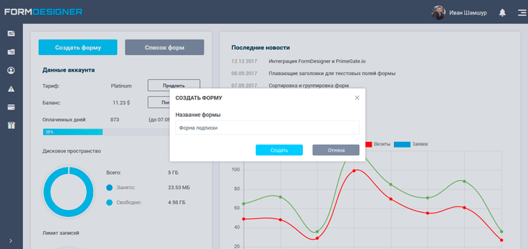 Создание формы подписки